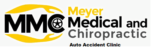 F Meyer Medical