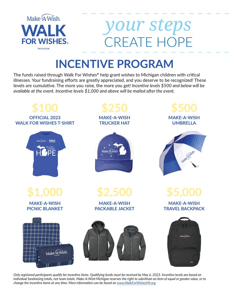 Walk For Wishes Incentives